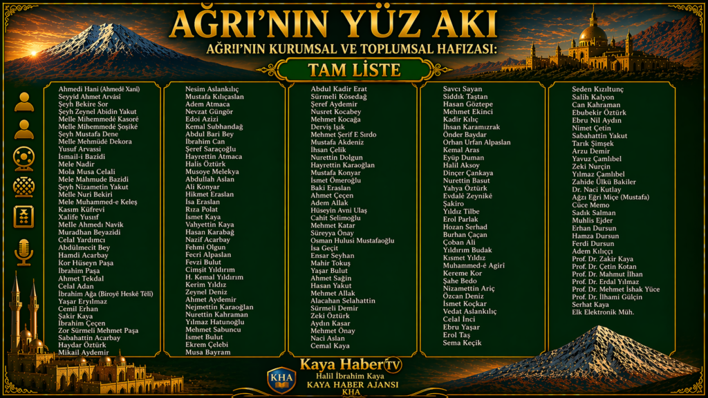 Ağrı'nın Yetiştirdiği Değerler ve Ünlüler