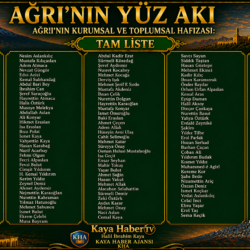 Ağrı'nın Yetiştirdiği Değerler ve Ünlüler