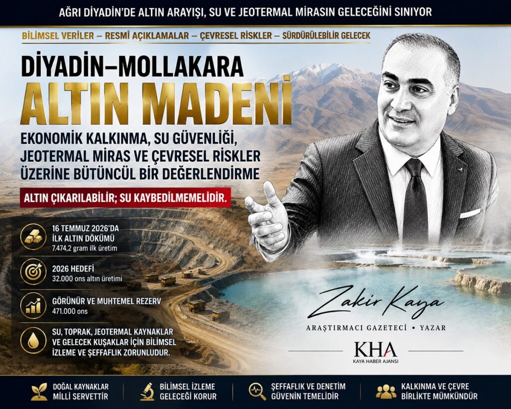 Diyadin Mollakara Altın Madeni analizi Zakir Kaya Kaya Haber Ajansı KHA infografik